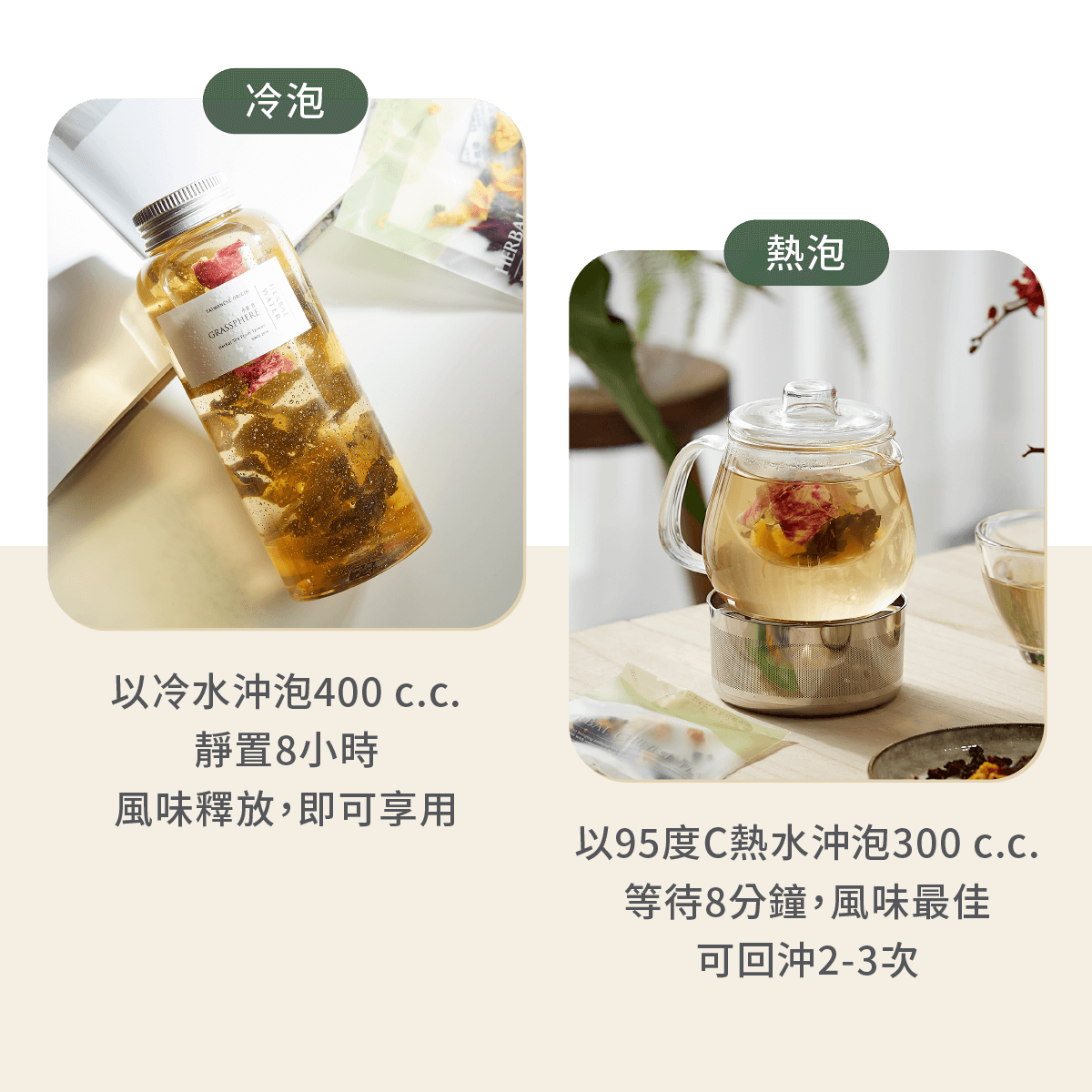 台灣水果茶沖泡說明