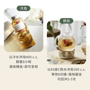 台灣水果茶沖泡說明