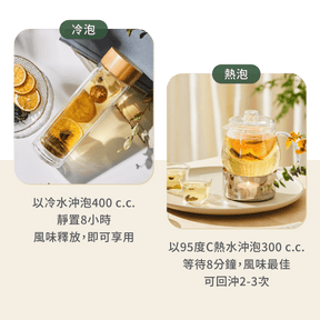 台灣水果茶沖泡方式