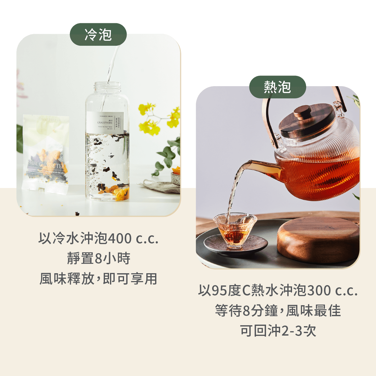 島嶼花茶沖泡方式說明