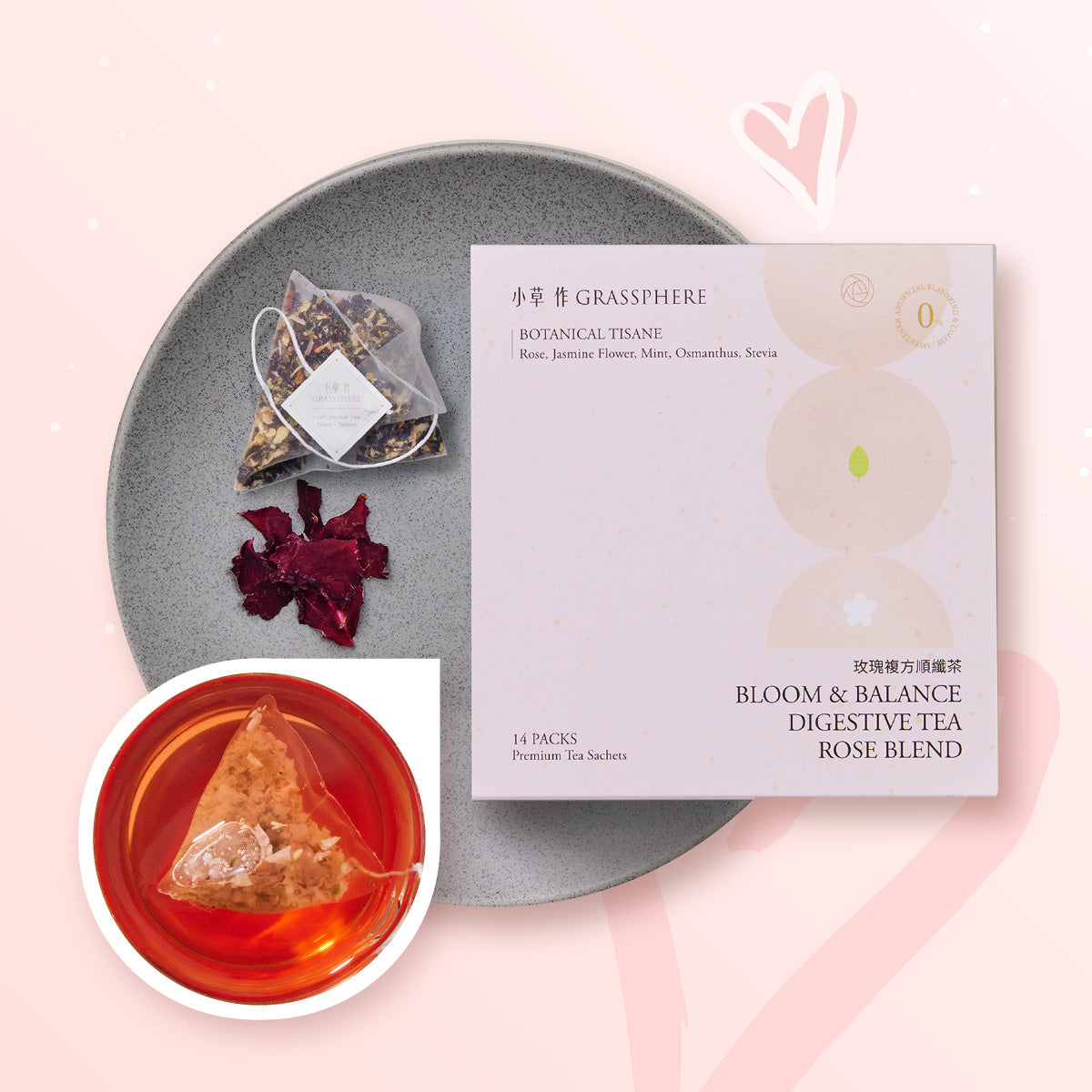 【全新風味玫瑰花茶】無咖啡因 玫瑰複方 順纖茶(日常順暢首選)