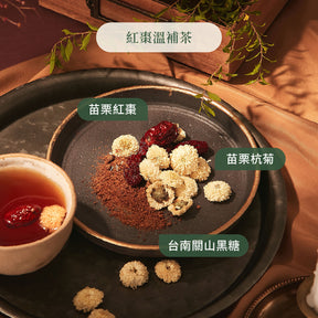 紅棗溫補茶原料圖示