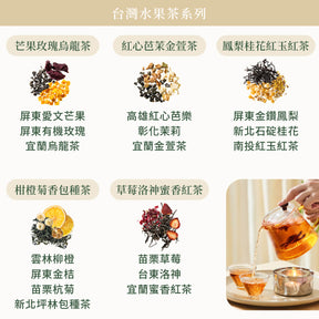 五款台灣水果茶原料圖示