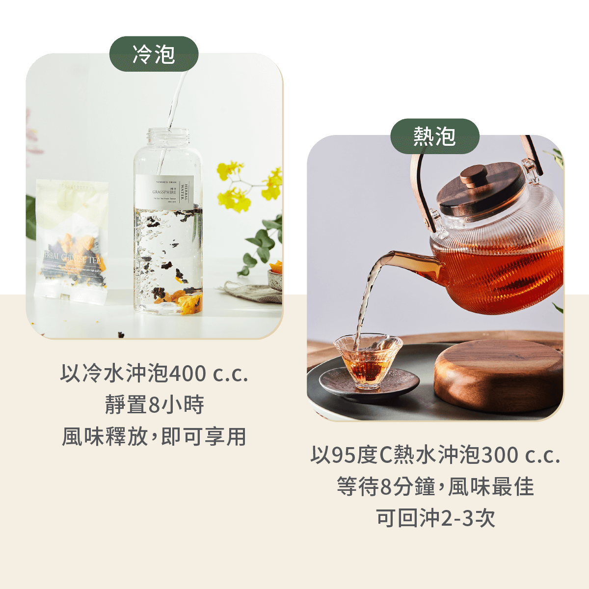 小草作島嶼茶沖泡方式