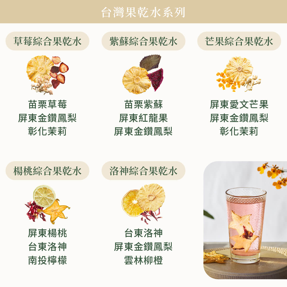 五款台灣果乾水原料圖示